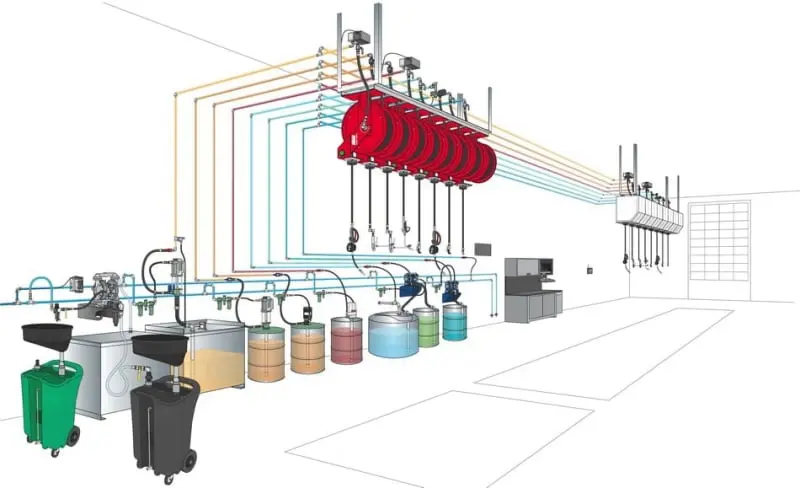 Vehicle Service Facility Fluid Management System